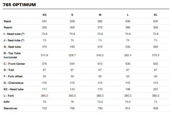 LOOK 2024 ROADBIKE ROADRACER 765OPTIMUM2DISC SIZE GEOMETRY（ルック オプティマ厶2ディスク 2024年モデル ロードバイク ロードレーサー サイズ ジオメトリー））