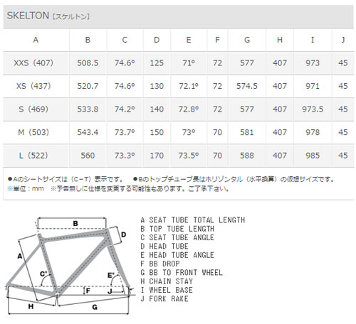 KUOTA ROADBIKE KOBALT 105 2015 クオータ ロードバイク コバルト 完成車