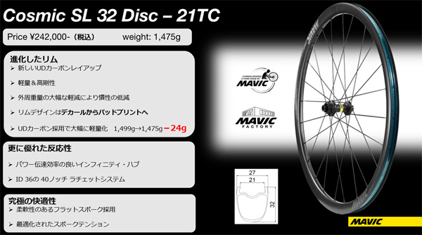 MAVIC COSMIC SL32 SL 32 DISC UD CARBON 21mm cosmicsl32 WHEEL マヴィック マビック コスミック エスエル ディスク ホイール 7