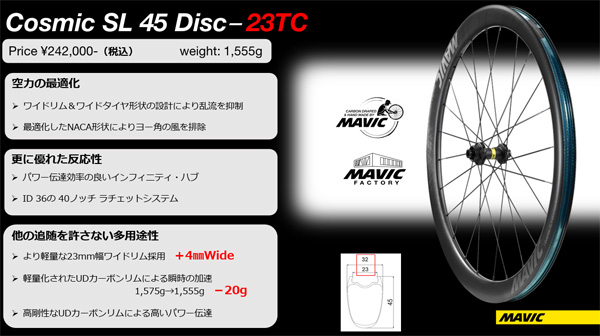 MAVIC 2025 COSMIC SL45 DISC 23mm F/R PAIR WHEEL SET マビック