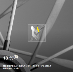 MAVIC COMETE 55 SMU comete55 DISC 25mm c25 55mm JAPAN LIMITED WHEEL マビック マヴィック コメット 55mm 日本限定 ホイール 5
