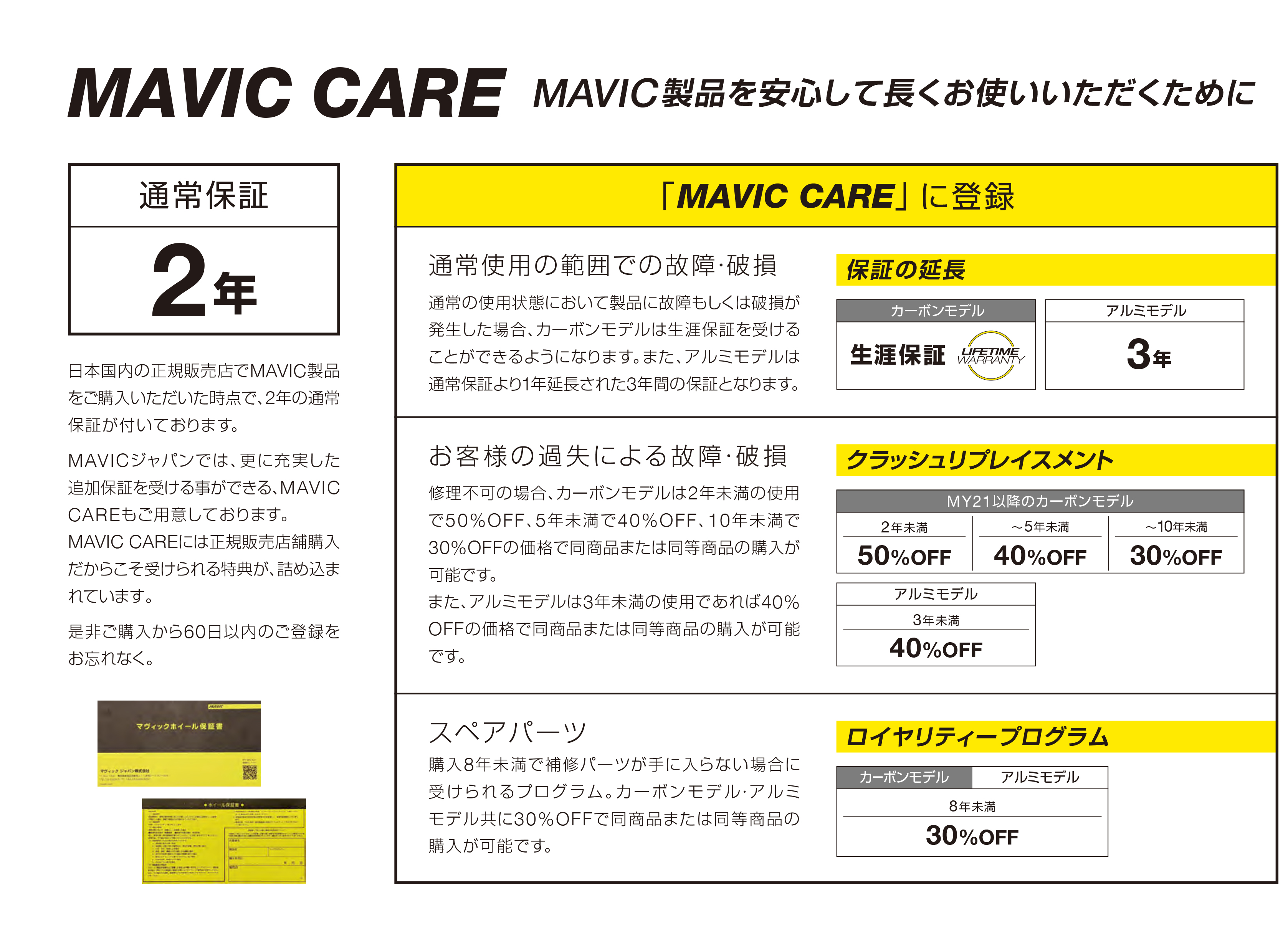 MAVIC CARE FOR CARBON マビック 保証 説明2