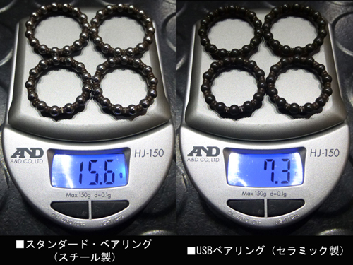 CAMPAGNOLO ZONDA C17 USB BEARING WEIGHT（カンパニョーロ ゾンダ ユーエスビー ベアリング 重量 ）